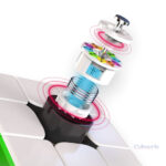 Tornado V2 3x3 pour des performances rapides et fluides